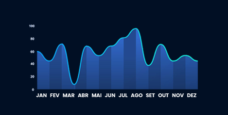 Descrição da imagem 3